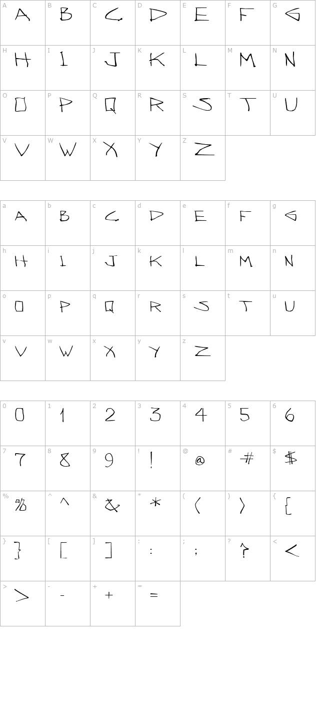 alphamouse character map