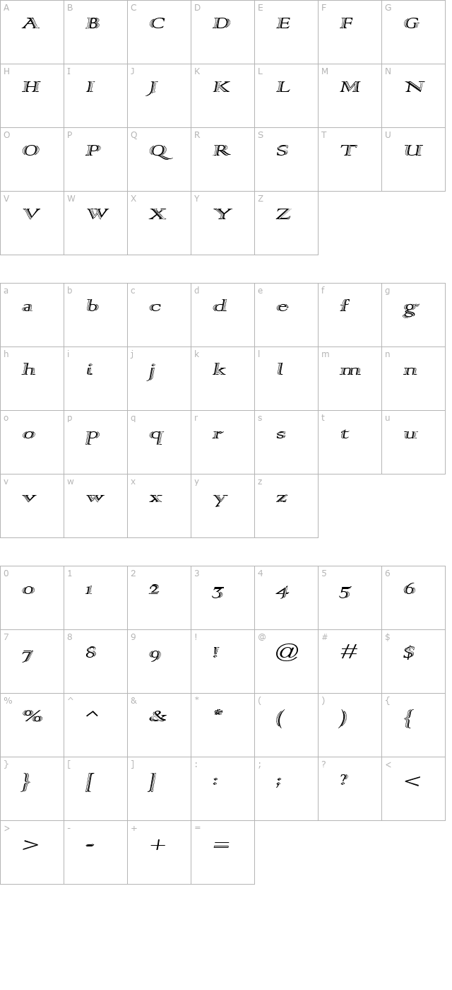 alpharev character map