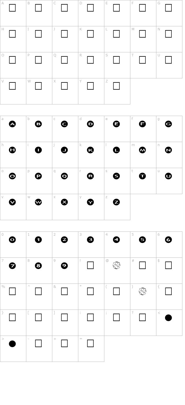 AlphaShapes circles character map