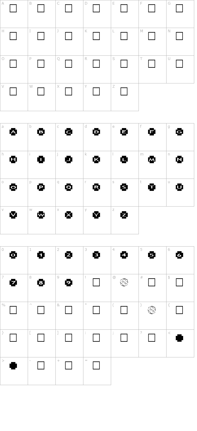 AlphaShapes crosses character map