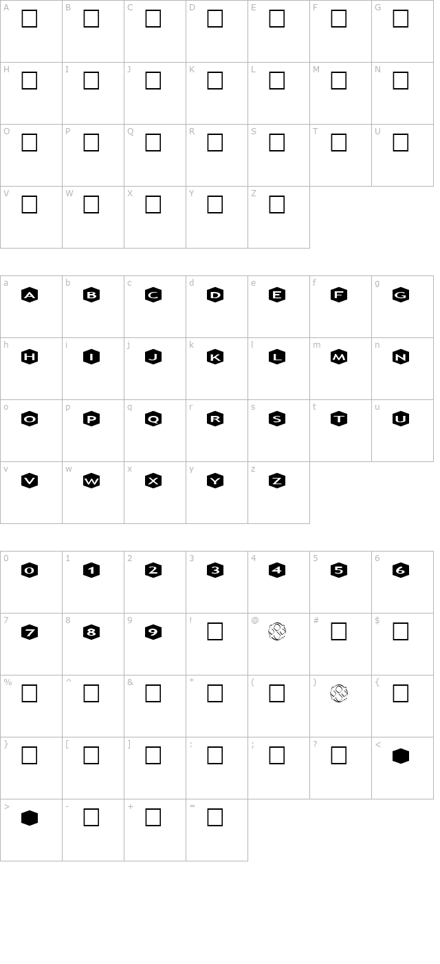 AlphaShapes hexagons 3 character map