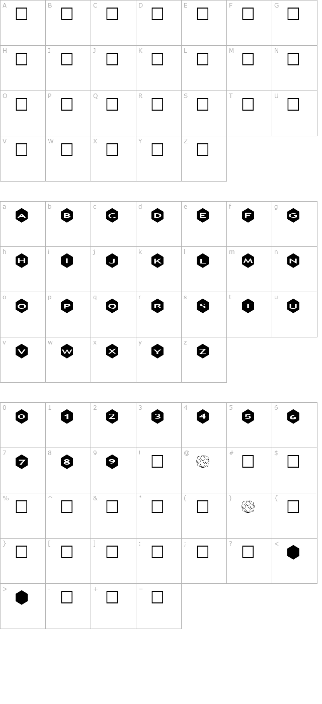 AlphaShapes hexagons character map