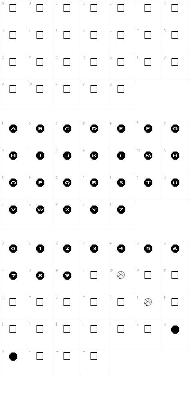 AlphaShapes octagons character map