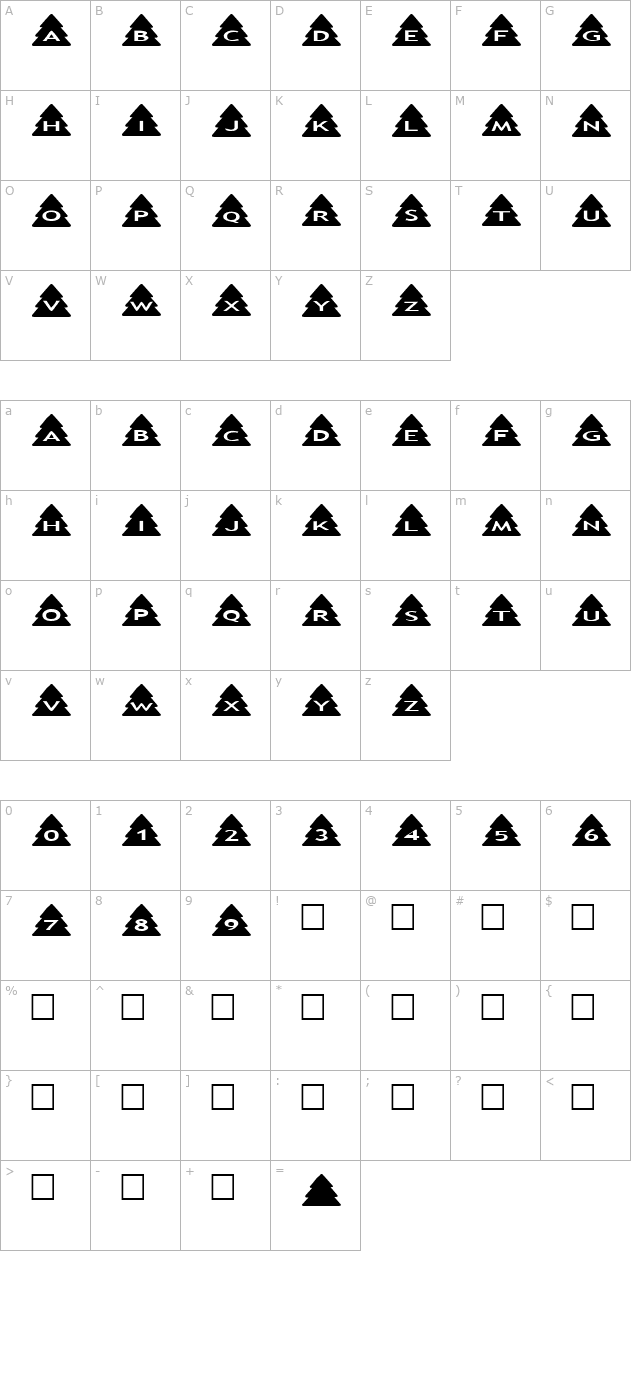 alphashapes-xmas-trees character map