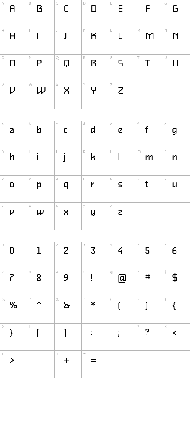 Alphaville character map