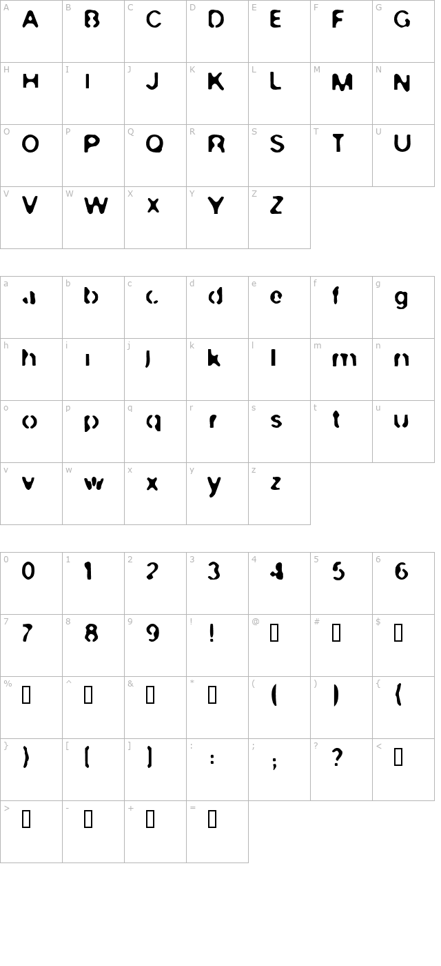 Alphawave character map