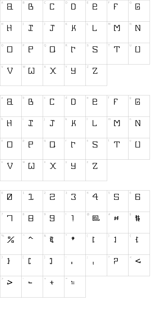 alphecca character map