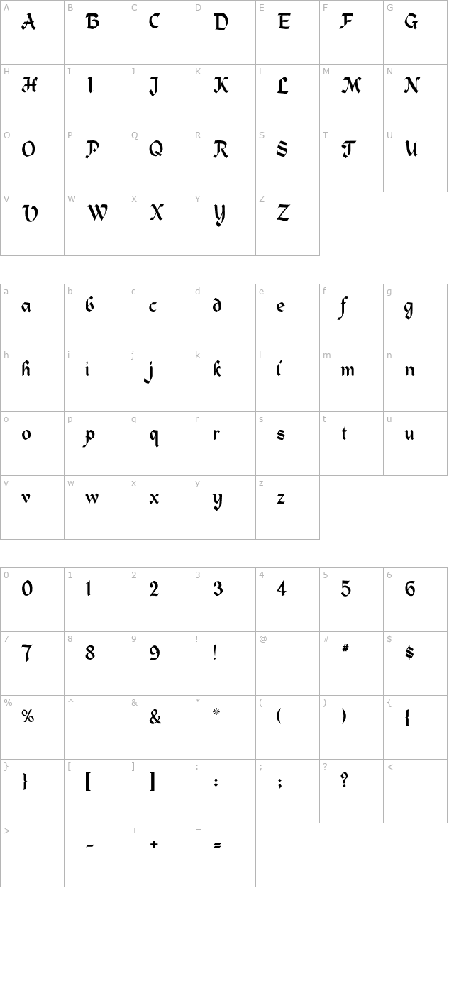 Alpine character map