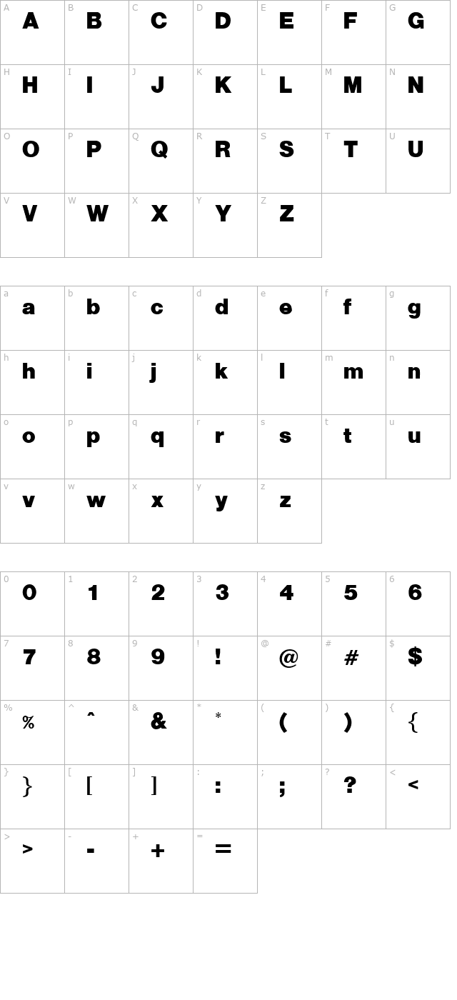 Alpist character map