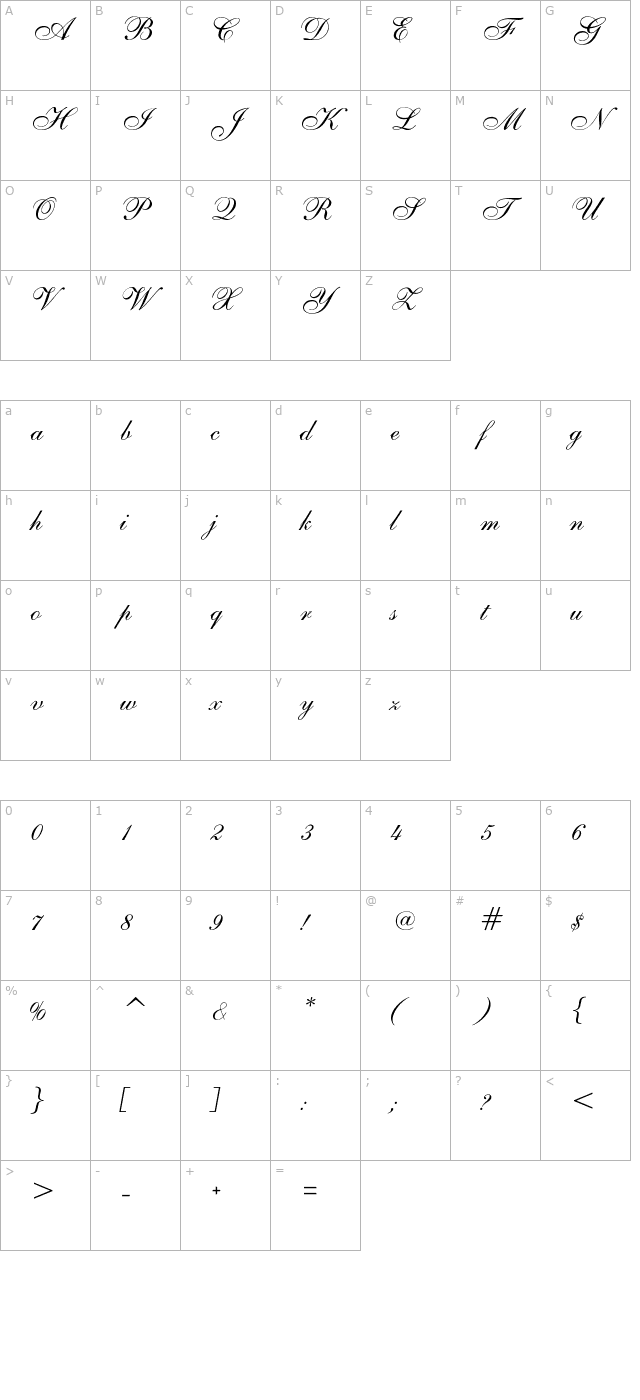 ALS Script character map