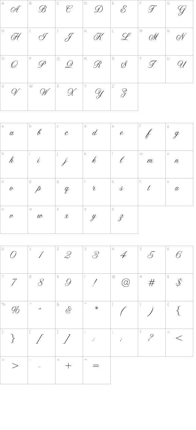 AltastGreeting character map