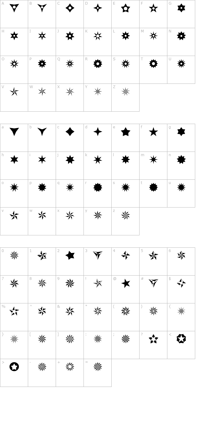 AltemusStars character map