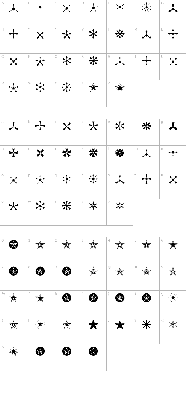 AltemusStarsTwo character map