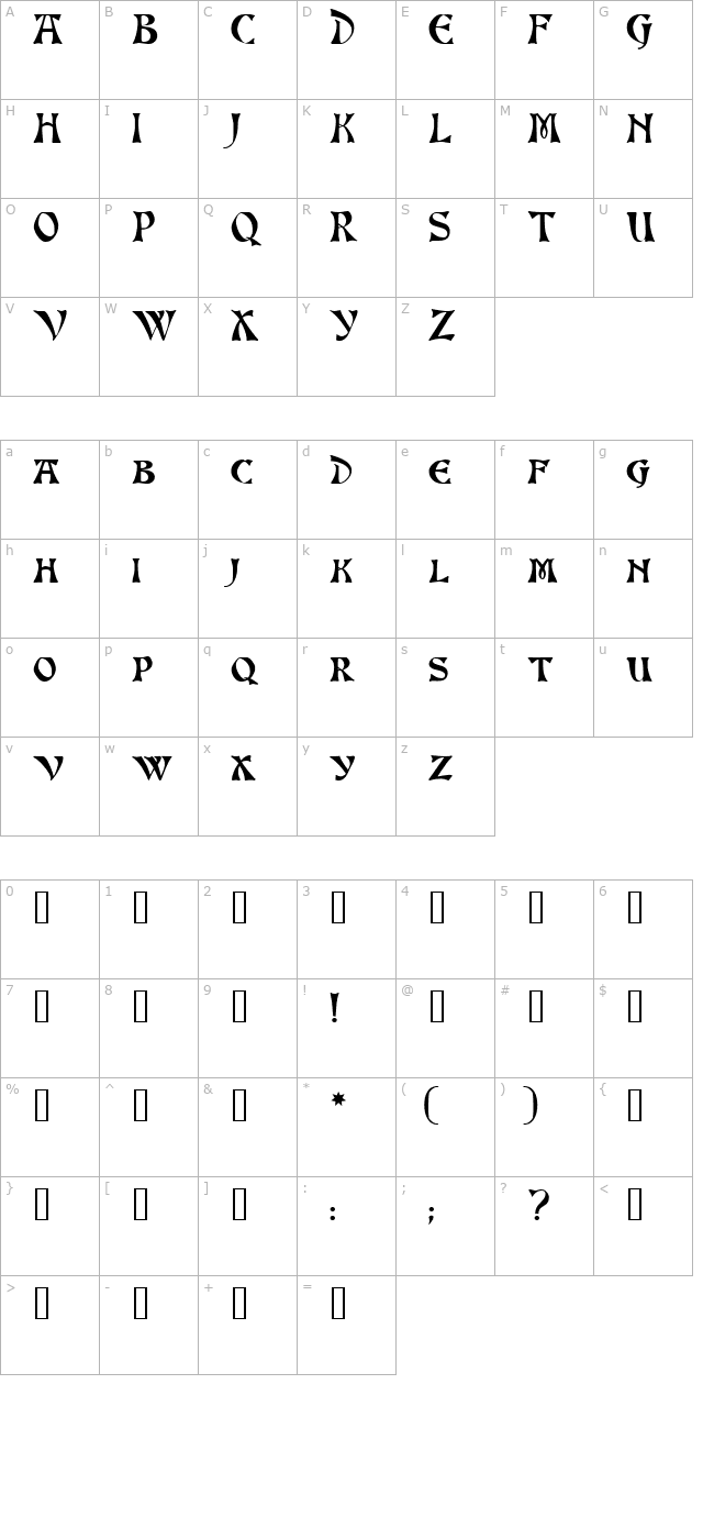 altenburg character map