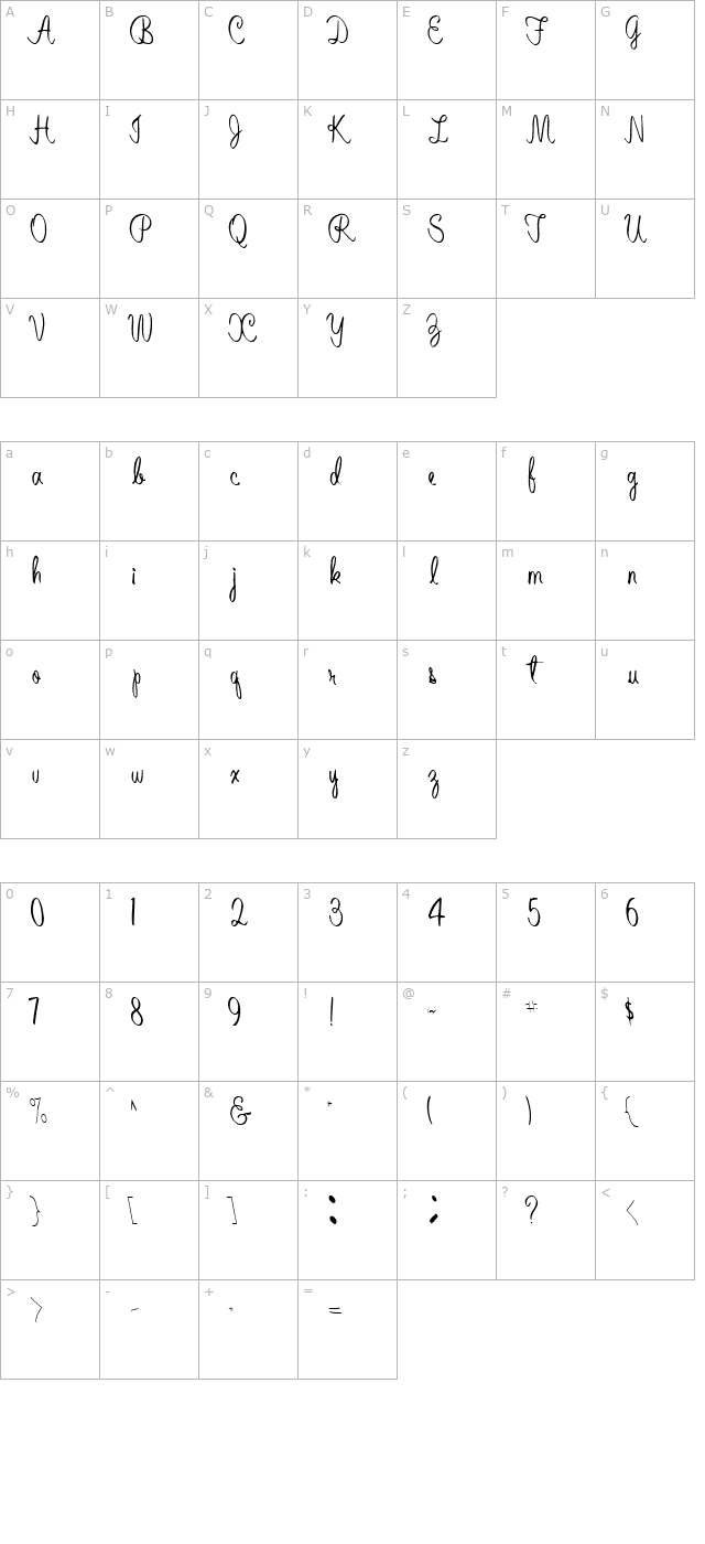 Altered Regular character map