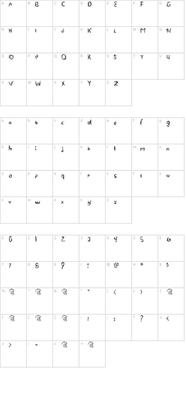 Alterna character map