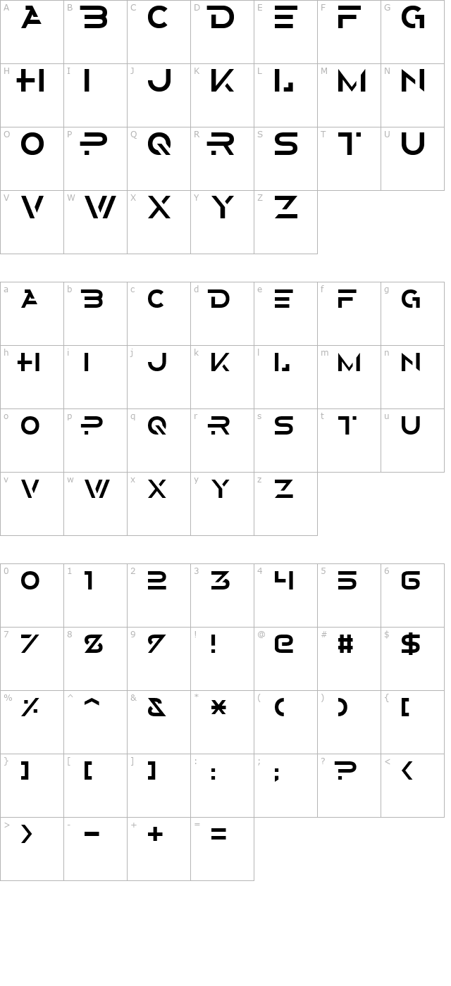 Alternity character map