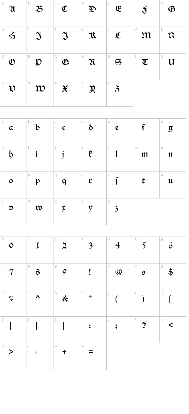 alteschd character map