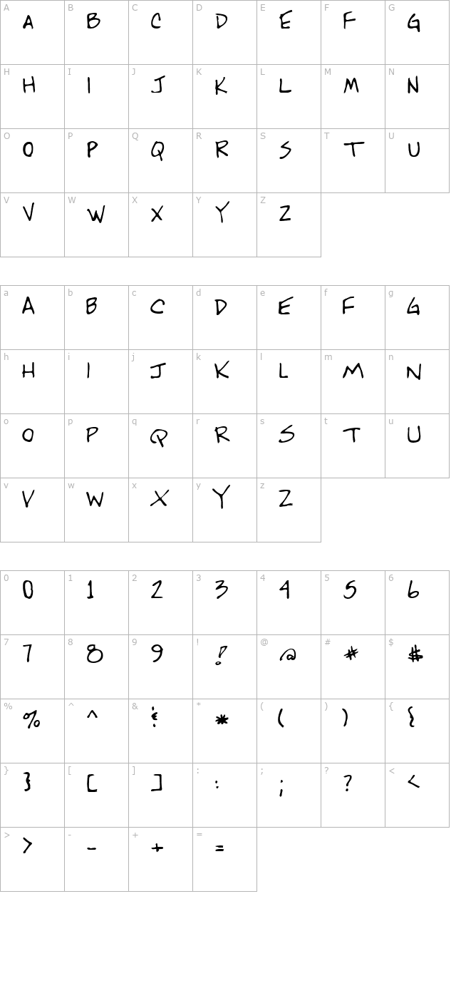 Alton Regular character map