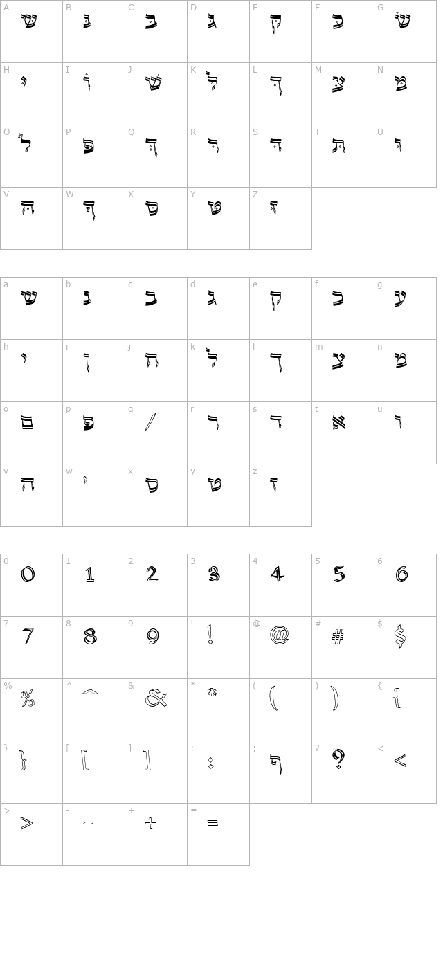 altona-stripedg character map