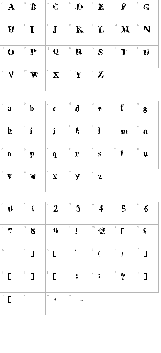 AluminumShred character map