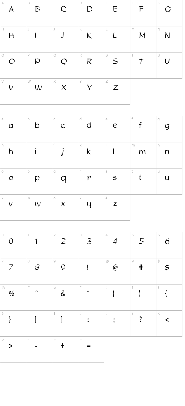 Alvina character map