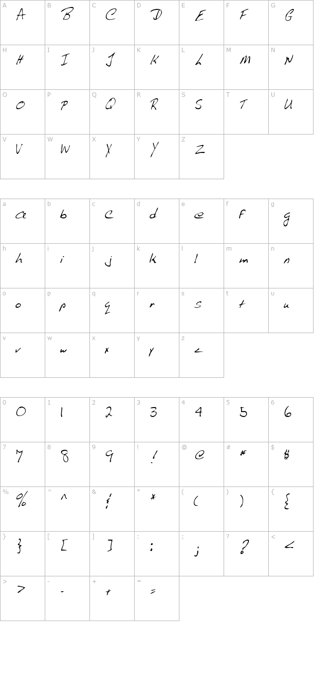 AlvinsHand Regular character map