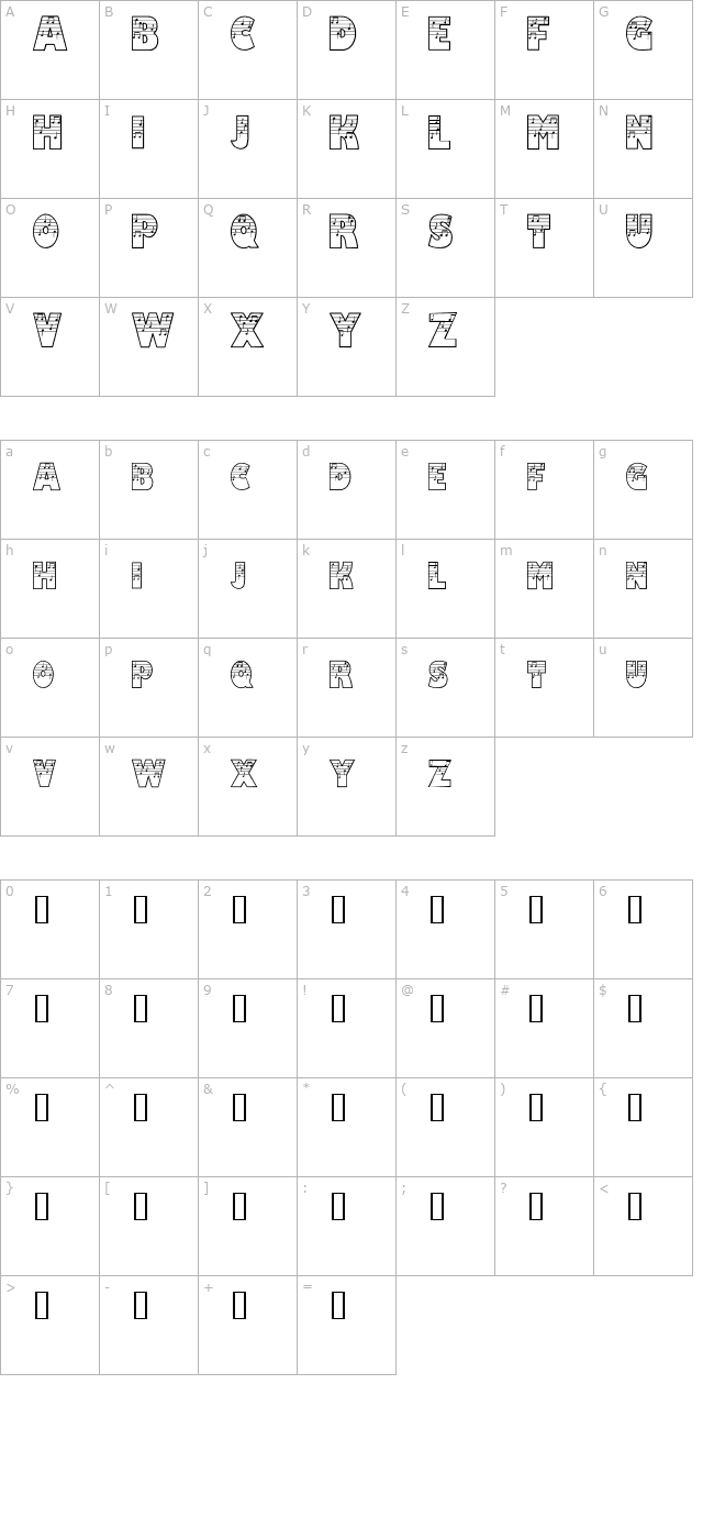 amadeus character map