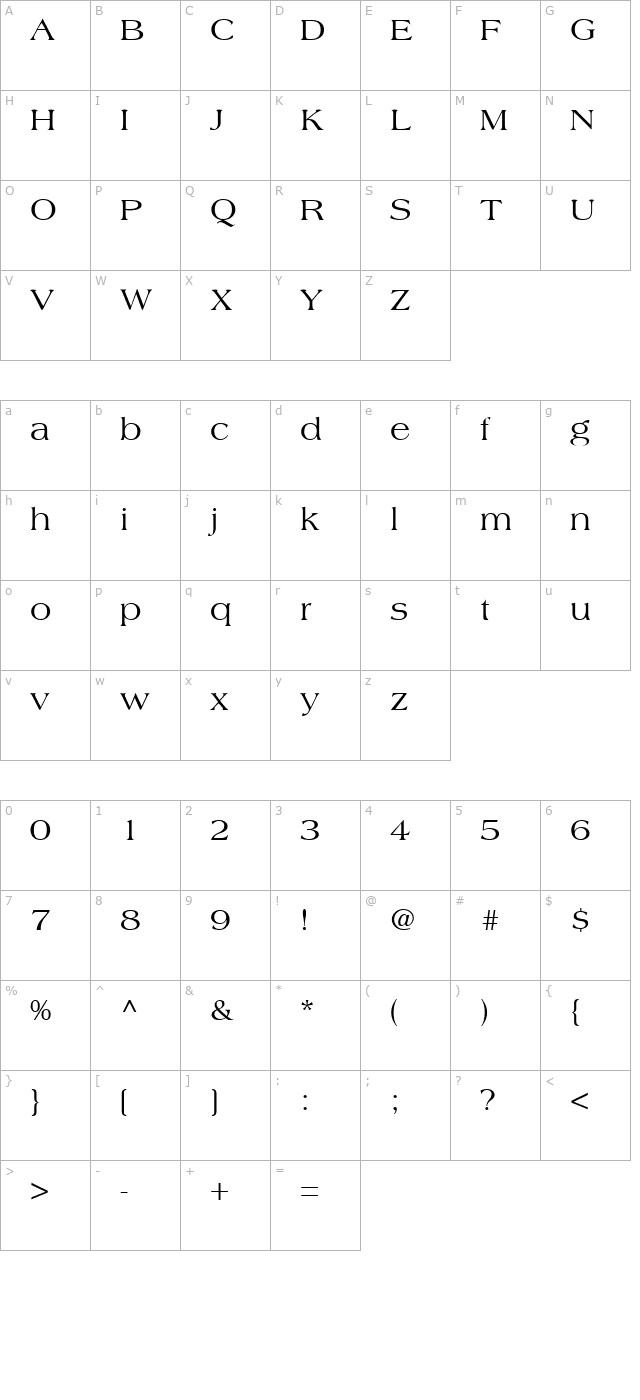 Amalcan character map