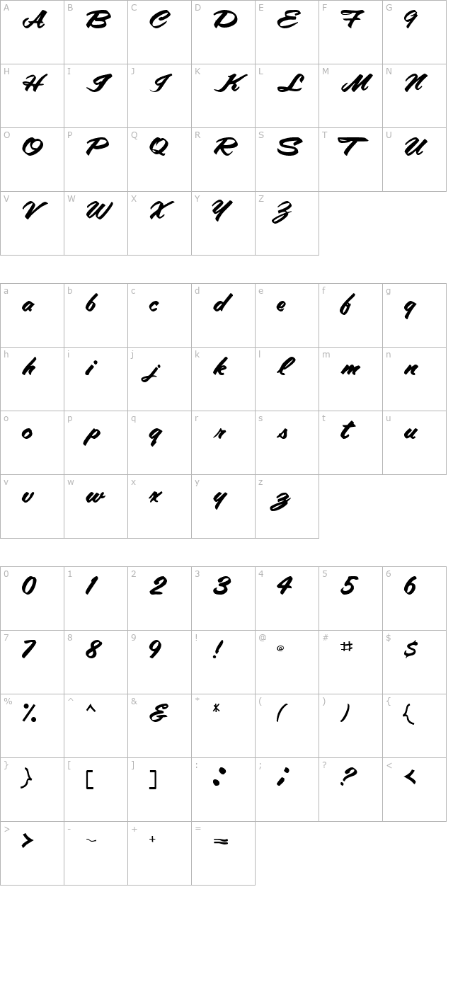 Amalie Script Bold character map