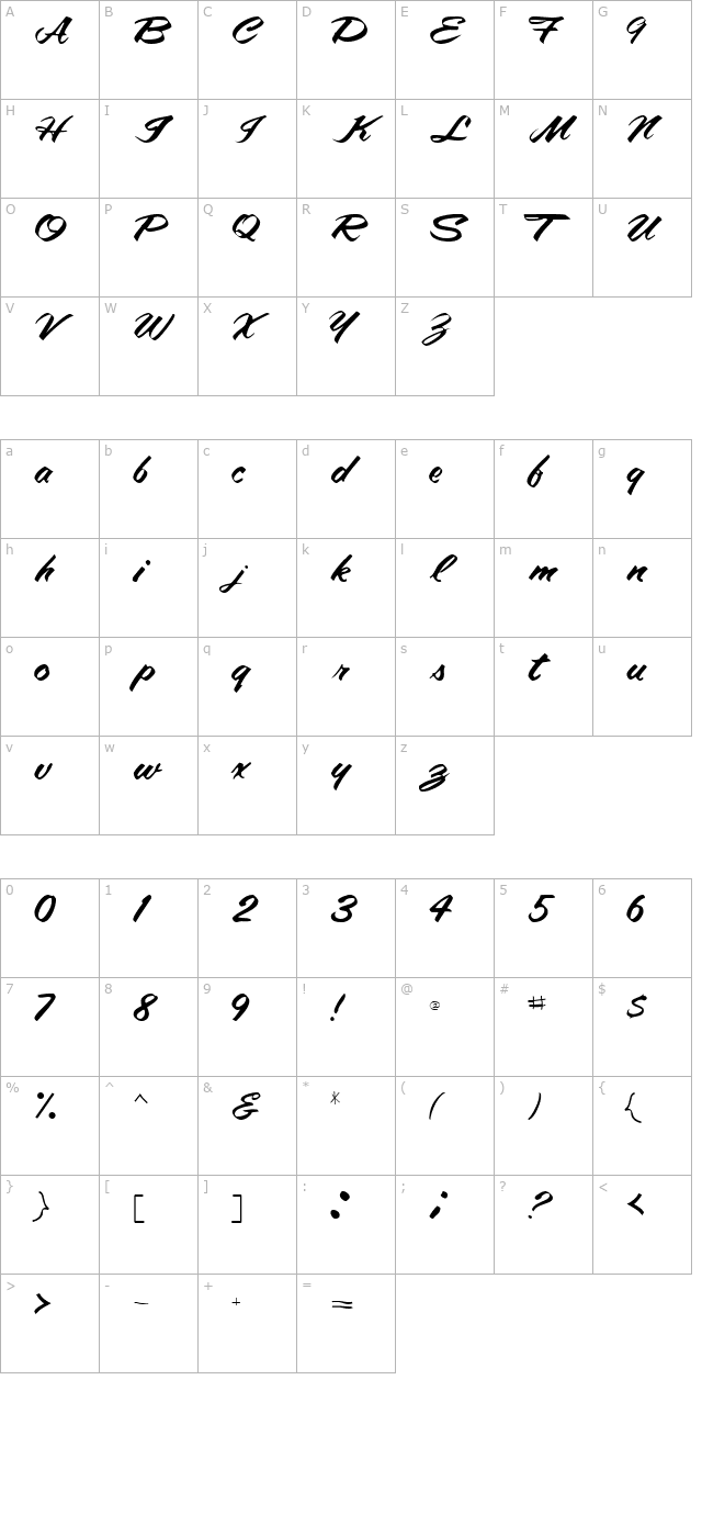 amalie-script character map