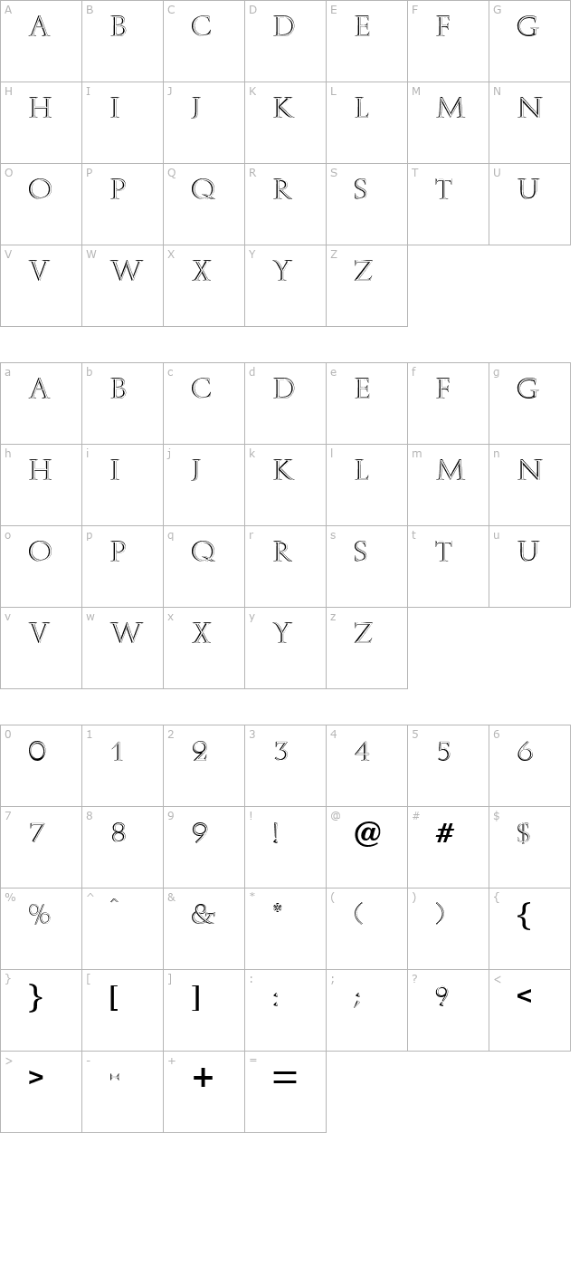 amammainline character map