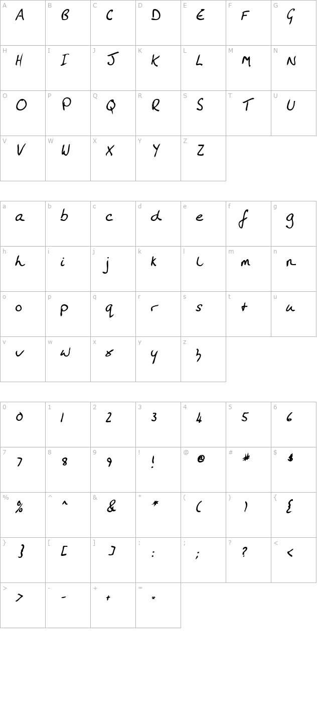 AmandasHand Bold Italic character map