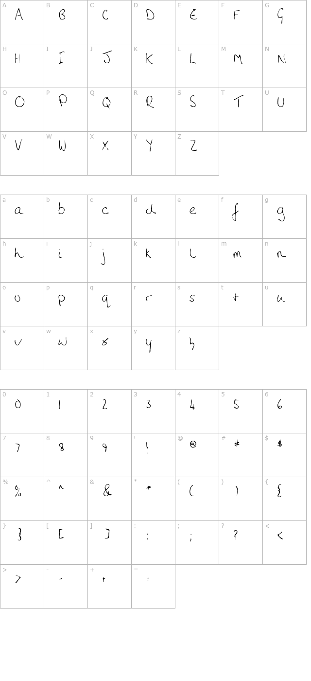 amandashand-regular character map