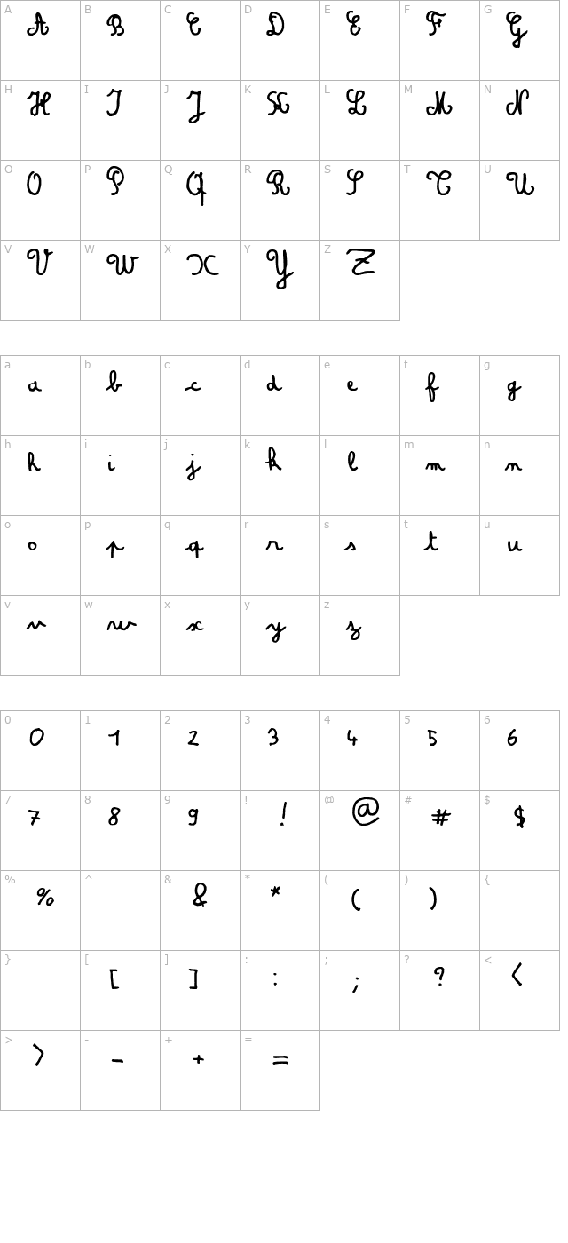 amandine character map