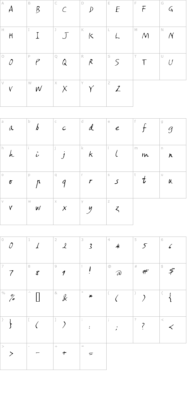 Amano character map