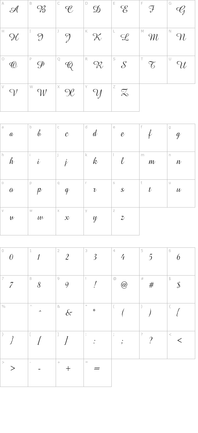 amapolanormal character map