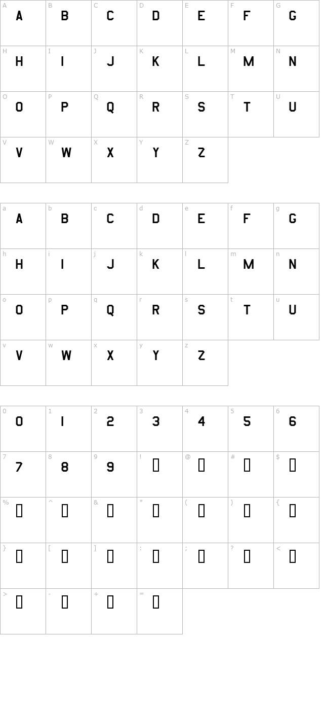 AmarilloUSAF character map