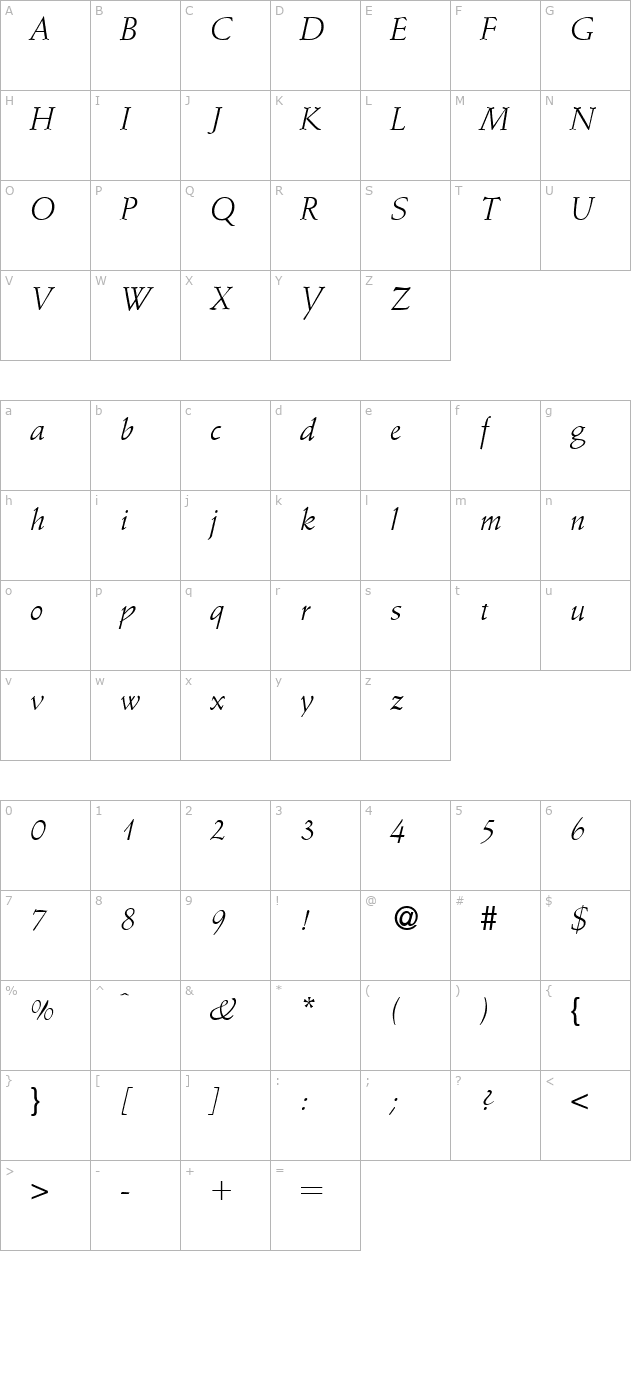 amaryllis-regular character map