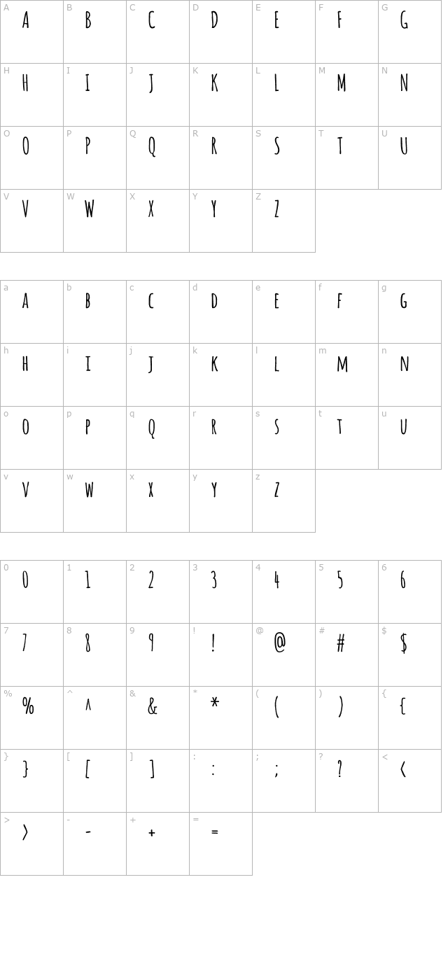 amatica-sc-bold character map