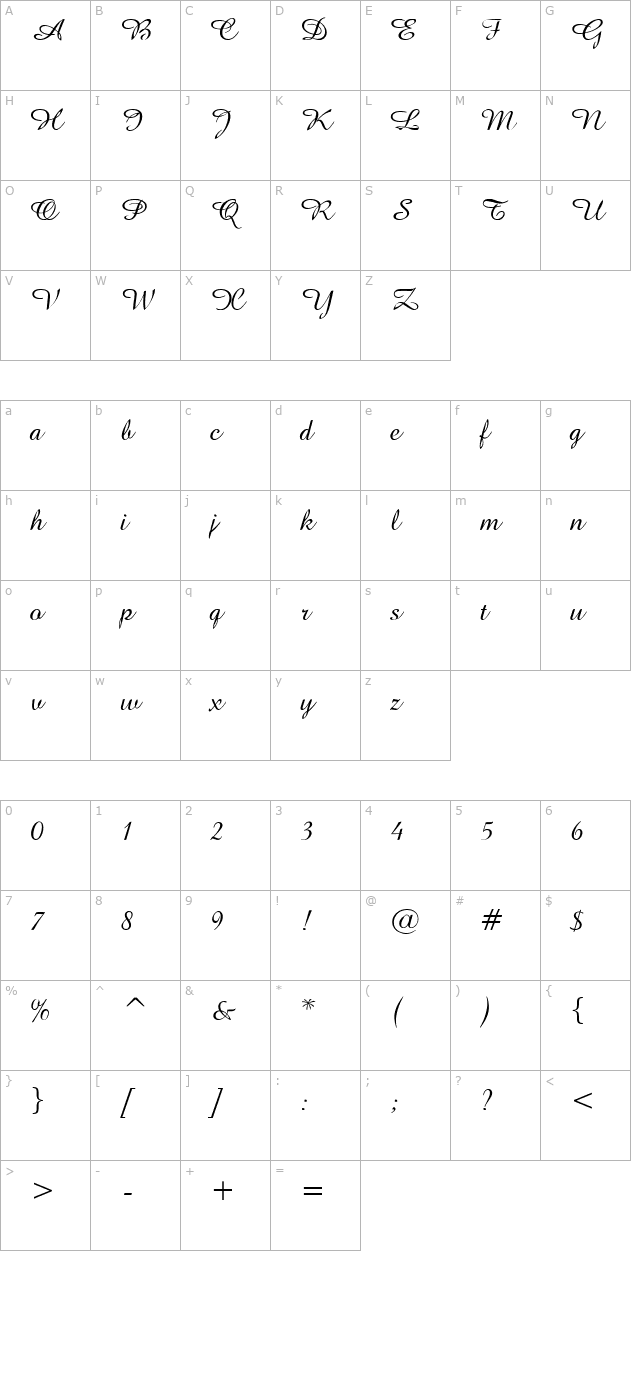 amaze-normal character map