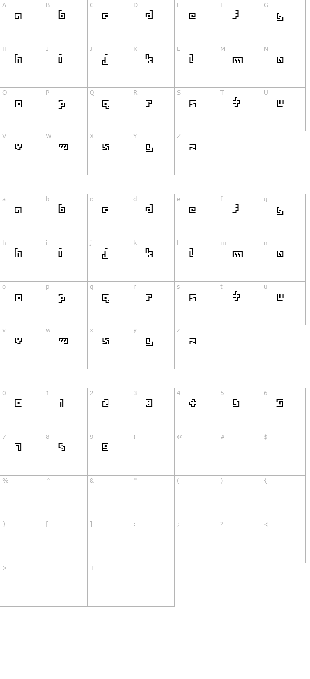 AMazing character map