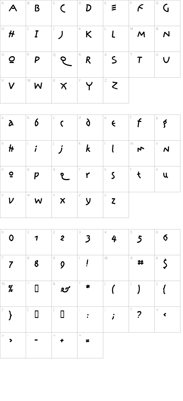 Amazon character map