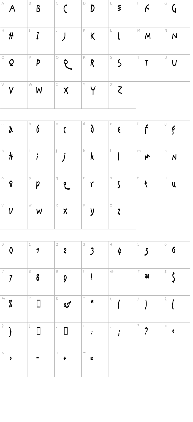 AmazonCondensed character map