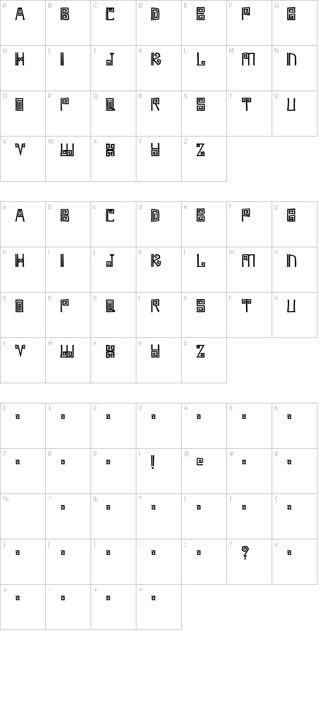 Ambages character map