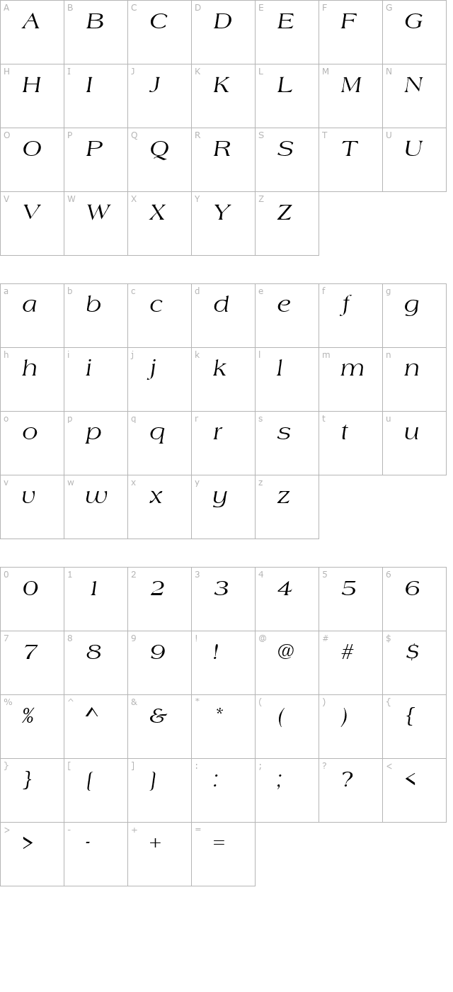 Ambassador Italic character map