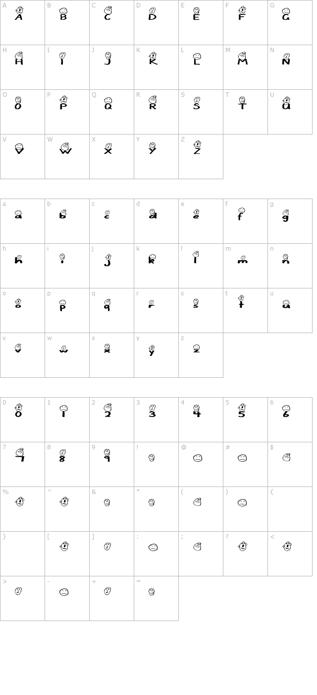 ambers-family character map