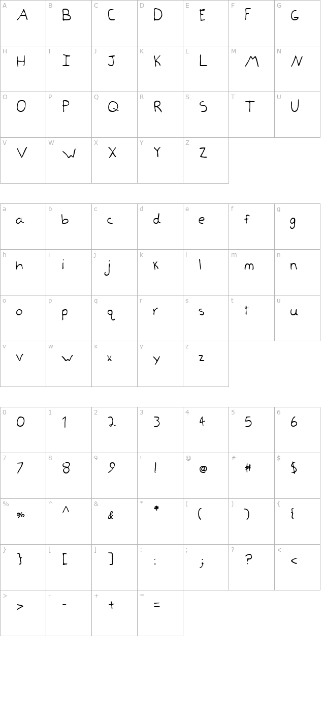 AmbersHand Regular character map