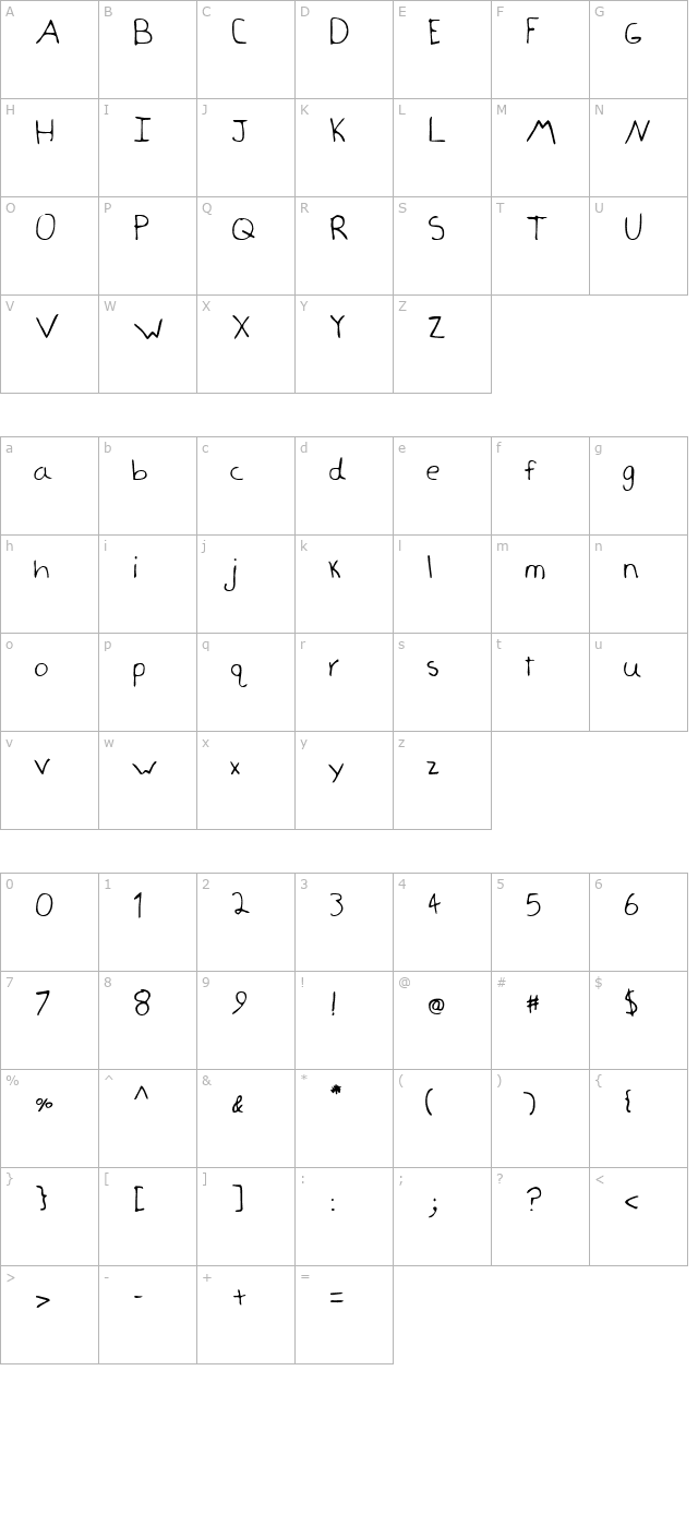 AmbersHand character map