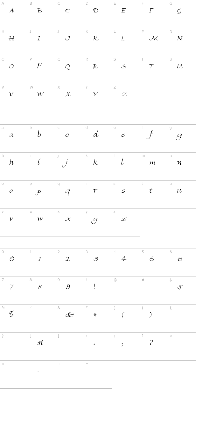 Ambiente Script SSi Light character map